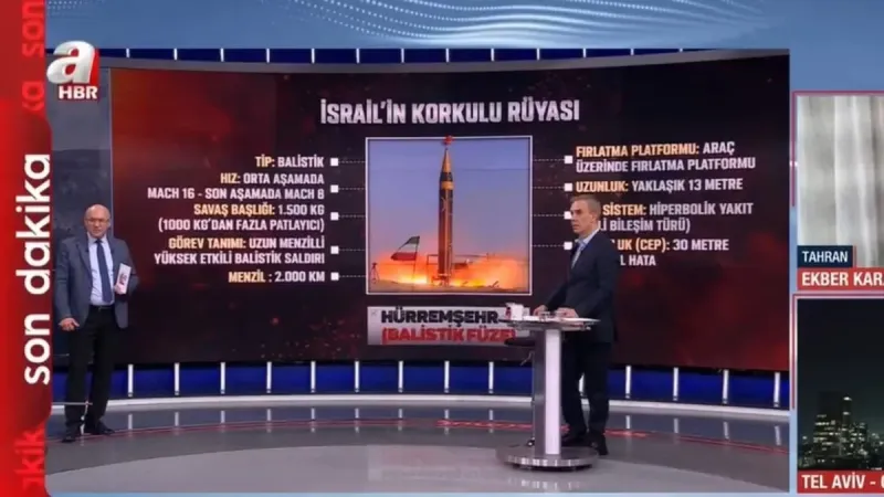 İran ve İsrail hangi silahları kullanıyor? İsrail'in korkulu rüyası: Hürremşehr Balistik füzesi  | Uzman isimler A Habaer'de değerlendirdi